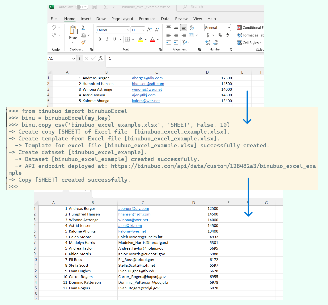 Binubuo can read excel spreadsheets and append more random data automatically.